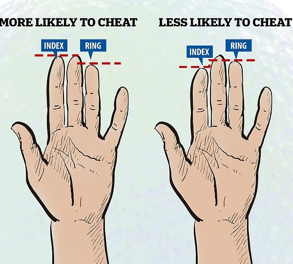 Scientists Reveal How You Can Tell If Your Girlfriend Is A Cheat