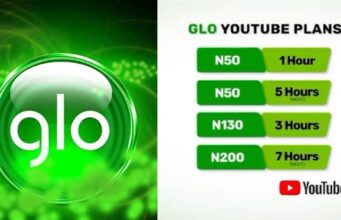 Glo YouTube Data